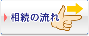 相続の流れ